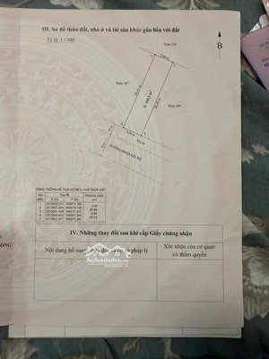 đất gò gai vị trí siêu đẹp không lỗi lầm