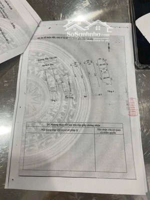 bán nhà mt kinh doanh trần cao vân đông đúc,vị trí trung tâm phường xuân hà