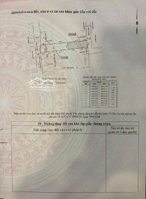 đất hẻm ô tô 5m đường chuyên dùng 9 phường phú mỹ, quận 7 dt 116m (6mx22) chỉ 9,5 tỷ