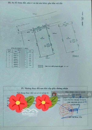 nhà riêng chính chủ bán ngaytrường trần quốc toản,giao thôn g vận tải,kcn cao họcviện chính trịkv2