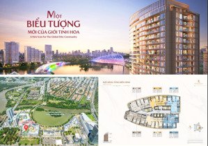 cập nhật mới nhất giỏ hàng các căn regency giá tốt. hotline 