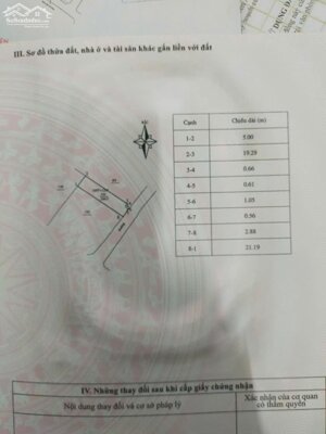 Bán ô đất tại tổ dân phố Lai Sơn, Đồng Tâm, Vĩnh Yên. DT 104,5m2 đường thông