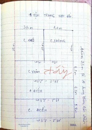 bán đất vườn có nhà tại dh20, mỹ lộc, cần giuộc, long an, 380 triệu, 108 m2