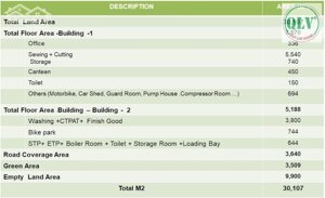BÁN NHÀ XƯỞNG – KCN LONG KHÁNH, ĐỒNG NAI - 13.058m²