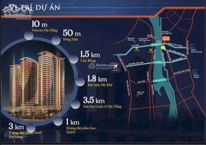 CAPITAL SQUARE BRG ĐẠI ĐÔ THỊ LỚN NHẤT BÊN SÔNG HÀN - LỰA CHỌN AN CƯ & ĐẦU TƯ