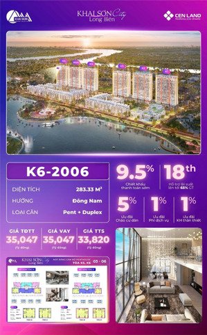 penhouse ở trước tết - nhận nhà luôn