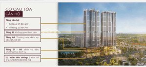 chung cư metropoli 5 - giao điểm 3 tuyến metro tiềm năng