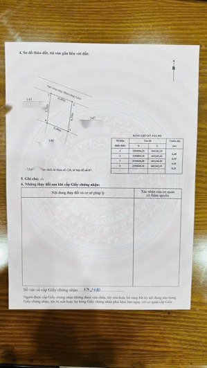 đất quận làm gì còn 7xx triệu nữa đâu các bác ơi. x nhỏ 7xxtr sở hữu ngay lô đất ô tô vào tận nhà