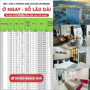 bán căn hộ 2pn view đẹp tại ecolife riverside, 1,349 tỷ vnd, 60 m2