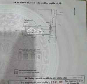 200m2 - xây 7 tầng - chdv 300tr/th - bùi đình tuý - bình thạnh - 24,9 tỷ
