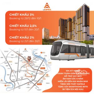 căn hộ smarthome the aspira 2pn 2wc giá chỉ 2tỷ8, booking sớm chiết khấu ngay 3%