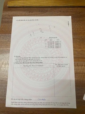 nhỉnh 3 tỷ sở hữu lô đất đẹp đường thông oto tránh tại hoà thạch xã phú cát hn dt149,9m tc 60 m