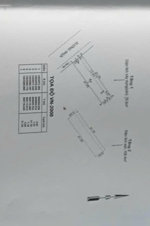 nhà trọ 1 trệt 1 lầu mt đường sát chợ khiết tâm - 100m2, giá 6,5 tỷ (thuê 18tr/tháng)