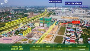 một bất động sản gần khu công nghiệp lớn nhất cả nước mà giá chưa tới 30tr/1m2 tìm đâu ra ạ