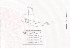 bán đất đẹp,xây dưng tự do lê văn lương nhà bè,đơn giá chỉ 68triệu/m2