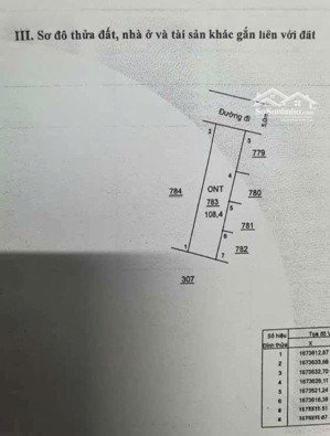 bán đất tại xã nghĩa thắng, giá 289 triệu, diện tích 108 m2, view đẹp!