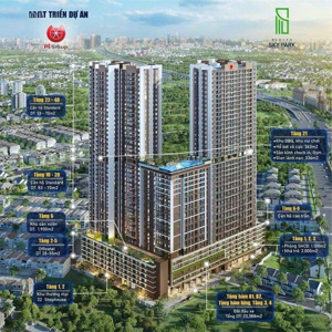 giỏ hàng 30 căn độc quyền picity sky park, thanh toán 15% hỗ trợ lãi 36 tháng, quý 1/2026 nhận nhà