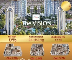 em đang có căn 2 ngủ góc hướng đông nam, siêu vip, chiết khấu lớn, chỉ vốn ban đầu 400 triệu