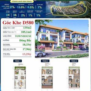căn góc liền kề ngang 9m, đường d5 - charmora city sun nha trang - giá thanh toán sớm chỉ 13ty250