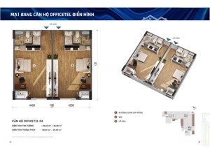 officetel trung tâm kết nối thủ đức nhu cầu thuê cao