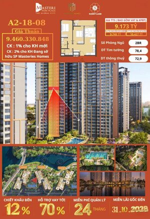 2pn tầng 18 đẹp view đẹp rẻ nhất thị trường masteri park place | the global city q.2 chỉ 9,173 tỷ
