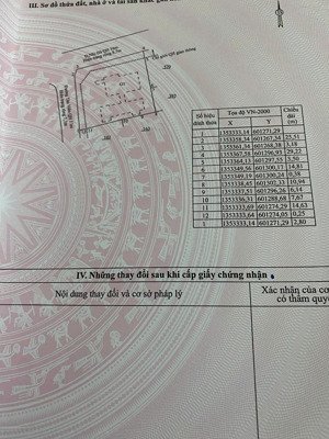 bán lô góc cực đẹp 892m2 ôm góc 2 mặt đường nhị hà và tản viên chỉ 75 tỷ. phước hòa nha trang