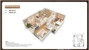 nếu có 5 tỷ, anh/chị chọn phú mỹ hưng hay một căn hộ ven sông ngay bên cạnh?