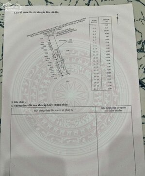 BÁN ĐẤT SKC TẠI TRỪ VĂN THỐ BÀU BÀNG BÌNH DƯƠNG (BĐ42)