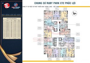 ngon! căn 3pn - 2wc - 88m2. lô "góc" 2 mặt thoáng ruby park cực đẹp, giá ngon.