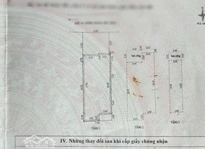 nhà đất trung tâm hoàng diệu kiệt ô tô đất lớn hiếm