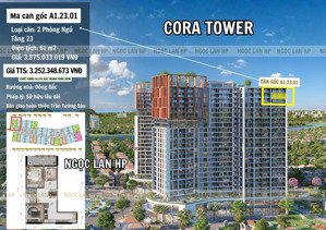 3.25 tỷ- căn 2pn rẻ nhất dự án- cora tower hoà xuân - có bank hỗ trợ vay miễn lãi