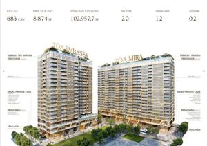 Regal Complex – Chuẩn Mực Sống Mới