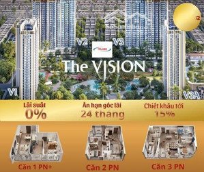 hiếm ! em đang có căn 2 ngủ góc hướng đông nam, siêu vip, chiết khấu lớn, chỉ vốn ban đầu 400 triệu