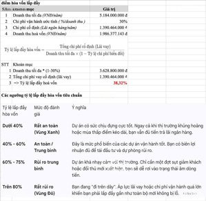 k mỹ đa đông 12 - 306m2, đọc nội dung bài viết để biết phương án xây dựng toà căn hộ ~7%/năm
