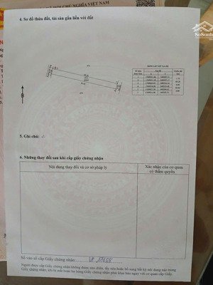 đất trồng cây hằng năm gần nhà dân chỉ 195 triệu, 200m2 xã hòa vang.