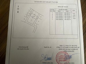 bán mảnh đất vườn xen kẹt tại ngọc trục, đại mỗ, hà nội. dt: 40,5m2, 2 mặt tiền (mt: 4,2m, dài 10m)