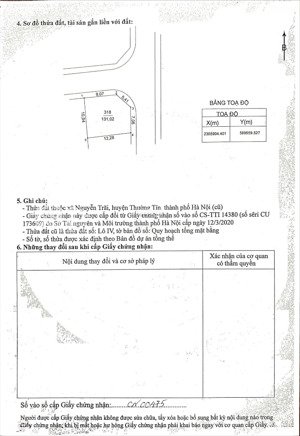 bán lô đất phân lô, lô góc, vỉa hè 2 bên thường tín, hà nội.