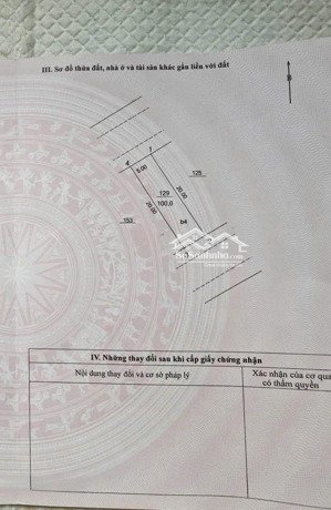 kđt đô nghĩa 100m 2 mặt đường xây hết đất giá đầu tư