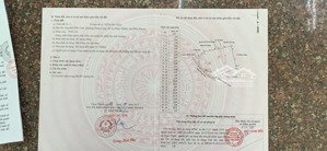 bán đất thổ cư phân lô tách thửa chơn thành bình phước cũ giá rẻ