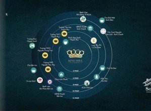 đất nền bến lức nguyễn hữu trí | giá tốt chốt nhanh