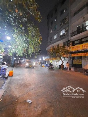 hxh thông nguyễn thị thập , khu sầm uất q7, chỉ 6 tỷ, hoàn công,shr, lộ giới ít