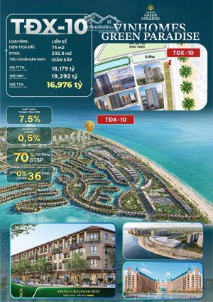 2 căn vinhomes này xem là biết không phải hàng đại trà