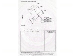 bán nhà 3 tầng mt đường đô đốc lộc, sát chợ hoà xuân. dt 100m2 giá 8ty7 lh 