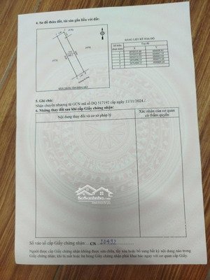 hướng đông nam 150m2 lối 2 đường ngang số 20 rộng 30m nghi hòa cửa lò