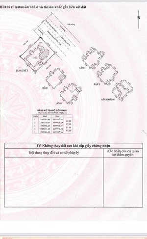 bán biệt thự số 146 nguyễn văn kỉnh, p. thạnh mỹ lợi, quận 2: (17x22m) sổ hồng. giá 95 tỷ