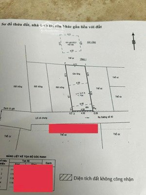 bán nhanh đất nền 51,1m2 , 4 tỷ , hẻm betong 3m