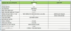 bán đất hẻm xe hơi hiệp bình chánh, thủ đức 52m2 chỉ 4.4 tỷ.