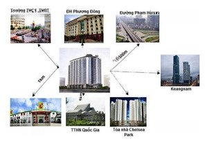 bán căn nhà thăng long tower - 33 mạc thái tổ, yên hoà - trung tâm cầu giấy - 106,5m2 - đông nam