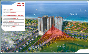 căn hộ newtown diamond đà nẵng - tháp sapphire | căn s1516 | hướng đông nam | giá 5,6 tỷ