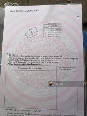 nhỉnh 2 tỷ bán đất - xóm sằn - cổ loa - đông anh - hà nội.
dt: 33.6m.
mt: 9m đường: 2.5m